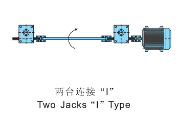 两台联动