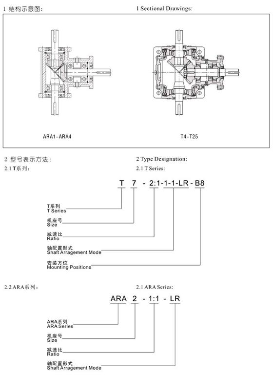 <b>T系列换向器</b>结构示意图