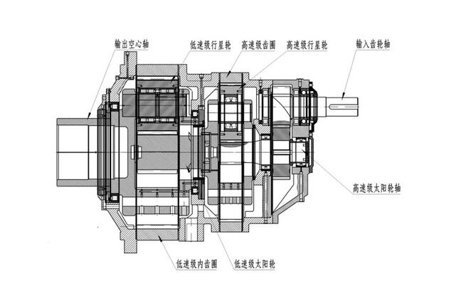 行星减速机结构图